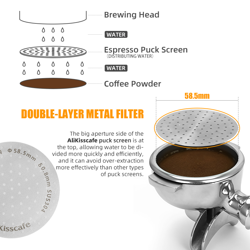 Alikisscafe Espresso Puck Scre – Coffee Equipment Brands recenzja i cena